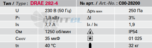 Rosenberg DRAE 282-4 - описание, технические характеристики, графики